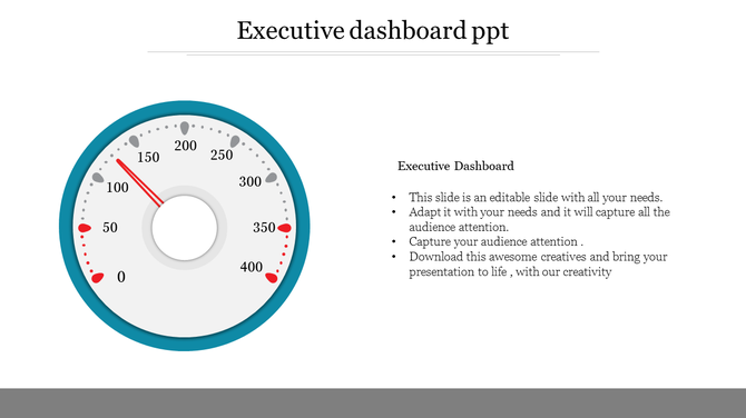 An executive dashboard gauge slide with the needle positioned at 100, showing different measurement levels on the scale.
