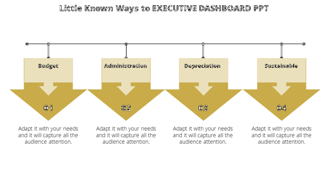 Executive dashboard slide featuring a horizontal flow of four numbered gold arrows with titles and placeholder text.