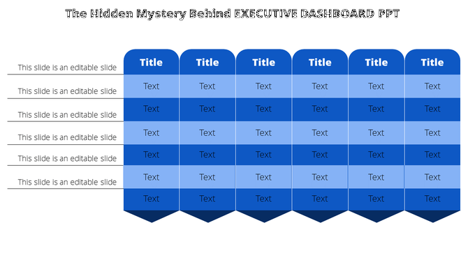 Executive dashboard template featuring six blue columns with titles and alternating light and dark blue text boxes.