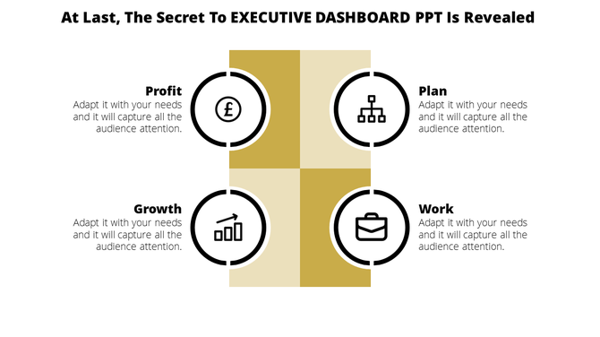 Executive dashboard layout with icons for financial growth, planning, chart progression, and work.