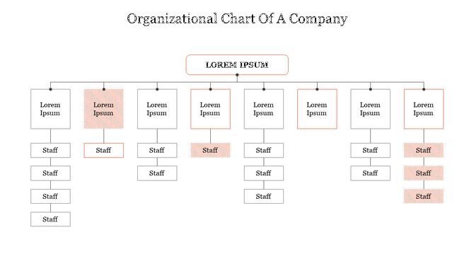 Organizational chart showing a top manager node branching into six department heads, each linked in a hierarchy.