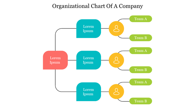 Company organizational chart with a red central block, blue connecting blocks, yellow user icons, and green labels.