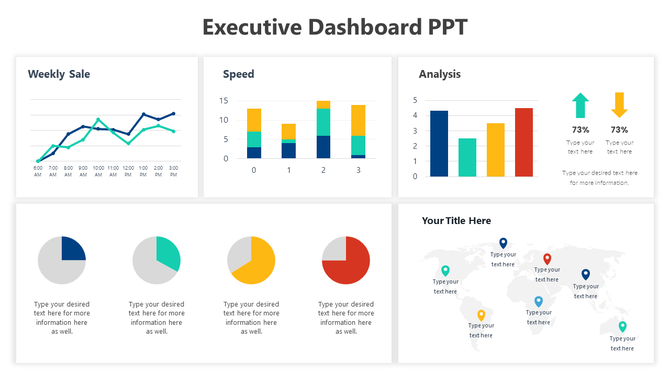 Executive dashboard PowerPoint slide featuring line and bar charts, pie charts, and world map markers for data analysis.