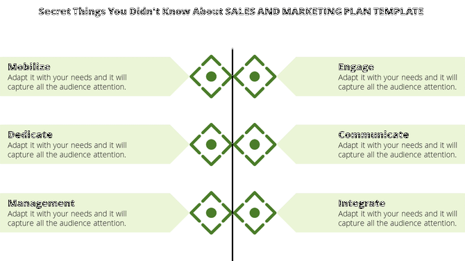 Sales and marketing infographic with six light green segments separated by a black vertical line.