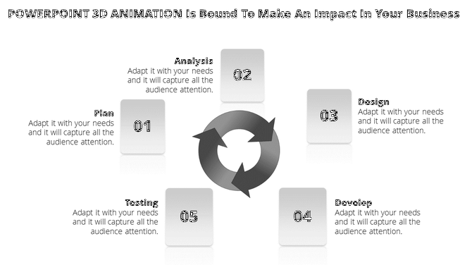 Gray themed slide showing a circular diagram surrounded by five numbered squares, each with text areas.