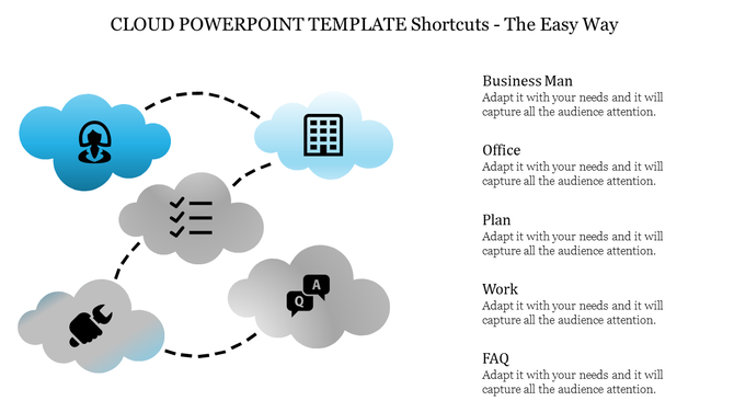 Cloud network illustration with blue and gray clouds displaying icons for upload, office, work, checklist, and FAQ.