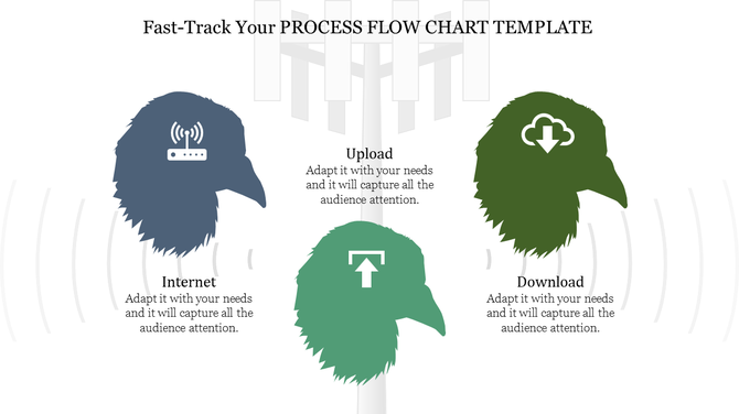 Process flow diagram with bird silhouettes internet, upload, and download icons representing a process flow chart.