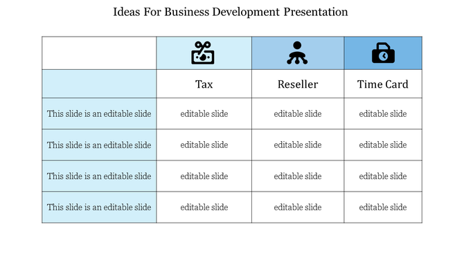 Business development table with three columns labeled Tax, Reseller, and Time Card, featuring icons and rows.