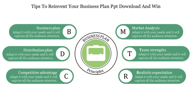 Slide featuring six business principles in green blocks, surrounding a central icon on a white background.