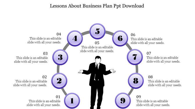 Circular diagram with nine purple numbered nodes around a figure in a suit, connected by a gray curved arc.