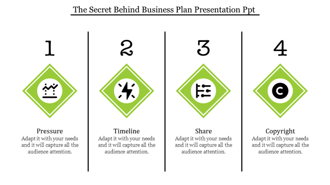 Business plan slide featuring icons for pressure, timeline, share, and copyright, along with corresponding titles.