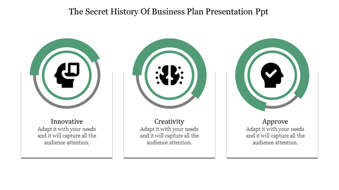 Business plan slide showcasing three steps with green circular elements, each containing icons and text below.