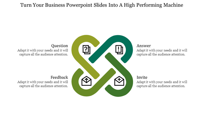 Green and teal infinity-shaped infographic featuring icons for questions, answers, feedback, and invites.