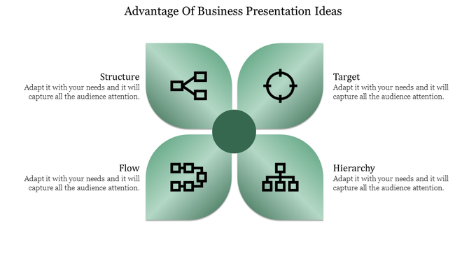 Business presentation PowerPoint template featuring four icons representing structure, target, flow, and hierarchy with text.