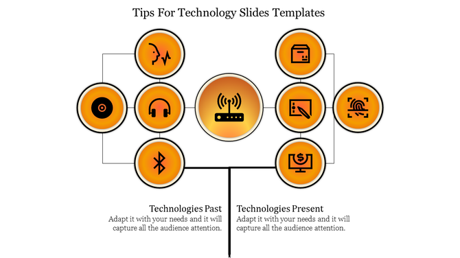 Technology PPT slide with orange icons representing past and present technologies with placeholder text.