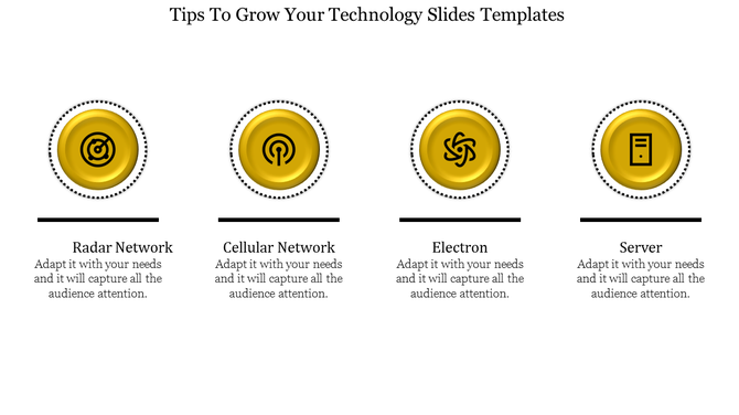 Four golden circular icons for radar network, cellular network, electron, and server, each paired with text descriptions.