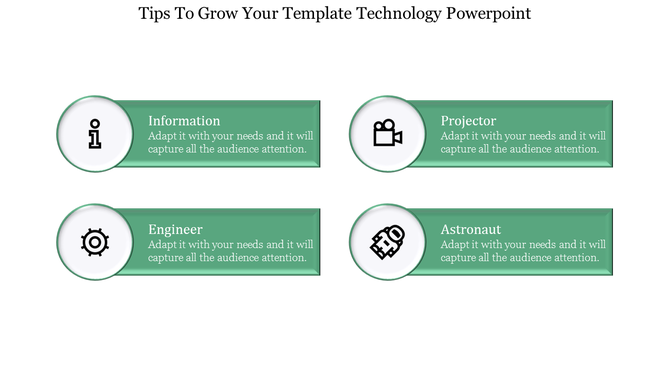 Infographic with four rectangular green blocks, each containing a white circular icon and text.