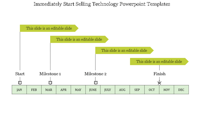 Technology PowerPoint slide showing a timeline with start, milestones, and finish points over the months.