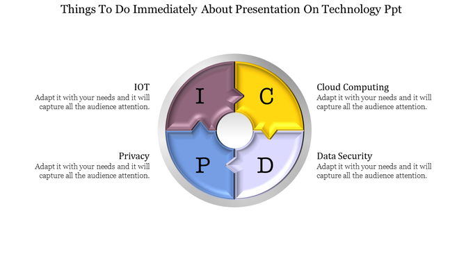 Circular puzzle diagram with four interlocking pieces in blue, brown, yellow, and gray, each labeled with a letter and text.