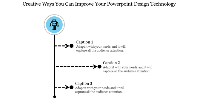 Vertical design with blue robot icon at the top and three dotted lines pointing to captions on the right.