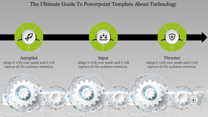 Visual showing a technology timeline with three steps, marked by icons inside green circles and labeled.