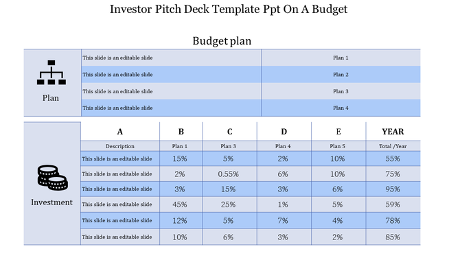 Investor pitch slide with budget plan layout in a table format, and light blue shading for rows.