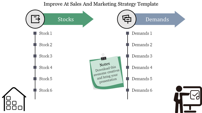 Balanced stocks and demands chart with a green left-side stock list, a blue right-side demands list.