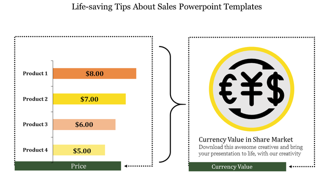 Comparison slide featuring a chart with orange and yellow bars and a circular currency symbol graphic on the right.