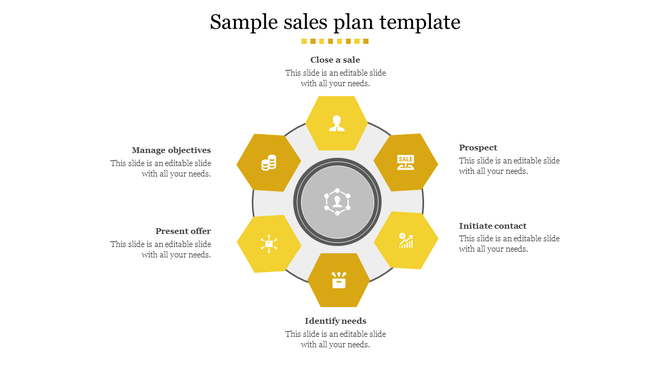 Hexagonal flow diagram with six yellow sections, each representing a step in a sales plan with an icon.