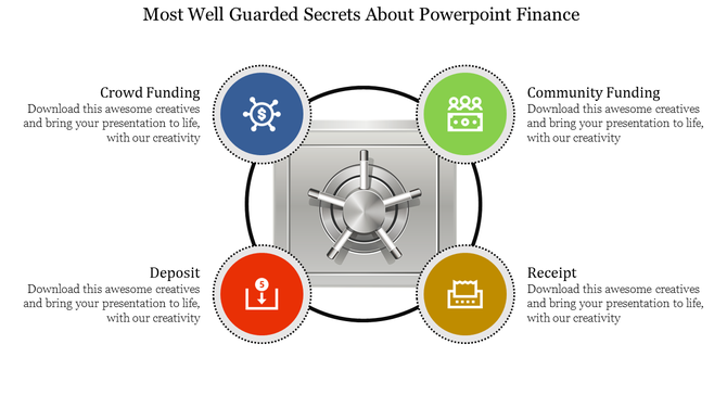 Finance diagram with a vault and four segments representing funding, deposit, and receipt concepts with icons and captions.