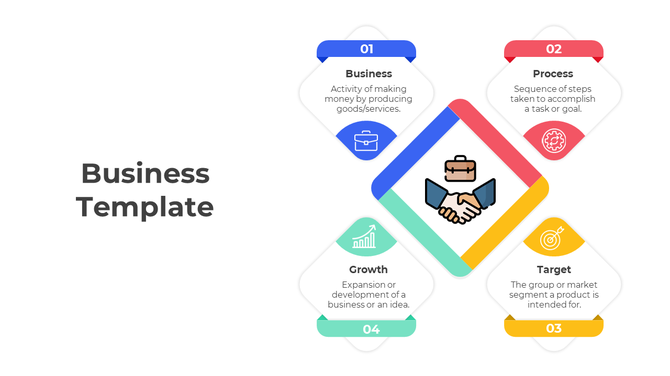 Business PowerPoint slide with four key elements from Business to Growth each represented by icons and brief descriptions.