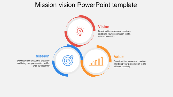 Slide featuring vision, mission, and value patterned circles with icons in three colors and text area in a triangular layout.