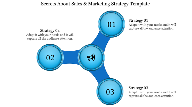 Triangular structure with three blue circles numbered 01, 02, and 03, representing sales and marketing strategies.