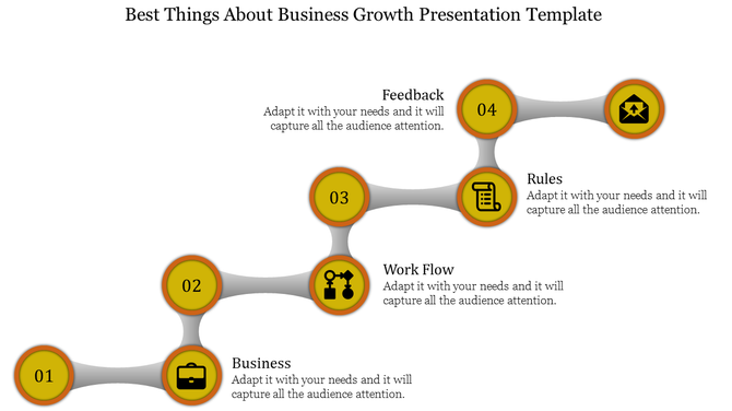 Infographic showing a curved path with four circular yellow nodes and numbered circles for business growth steps.