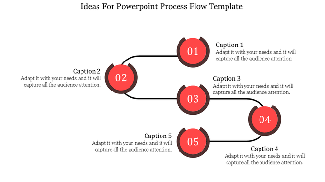 Horizontal process flow diagram with five red circular steps, numbered 01 to 05, connected by curved black lines.