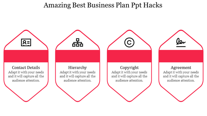 Business plan slide featuring four key sections from contact details, hierarchy, copyright, and agreement, each with icons.