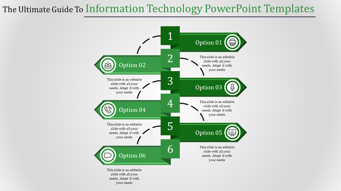 Structured green infographic flowchart with six steps, numbered 01–06, and icons representing technology functions.