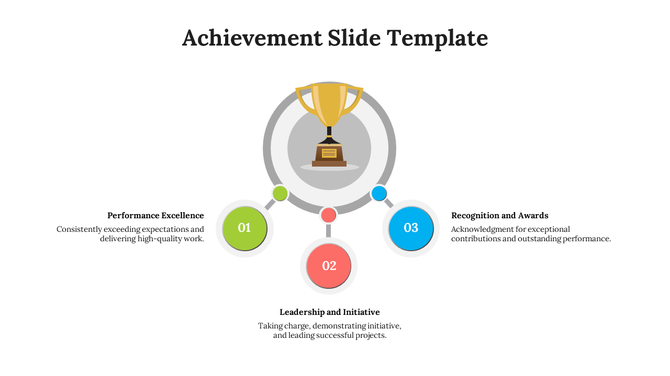Infographic highlighting an achievement template with a trophy icon and descriptions for three areas of success.