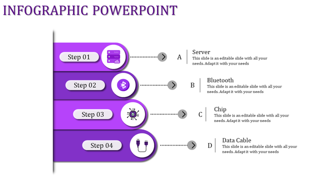 Four stage infographic in purple with tech-related icons and labels for server, Bluetooth, chip, and cable.