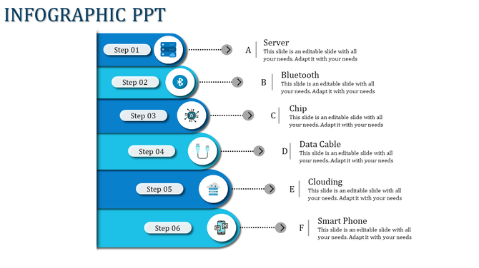 An infographic PPT slide featuring a flow from server to smartphone, with blue icons representing each step with text area.