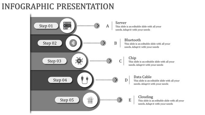 Gray themed infographic showing five steps with circular icons and corresponding descriptions.