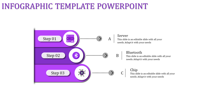Purple themed infographic with three vertical steps labeled server, bluetooth, and chip placed in white backdrop.
