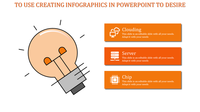 Orange themed infographic with a lightbulb illustration and three horizontal text blocks with icons on the right.