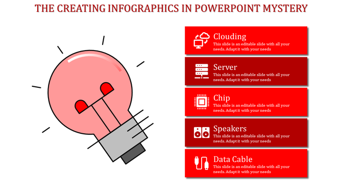 Red themed infographic featuring a lightbulb icon and five rectangular sections with different tech related icons.