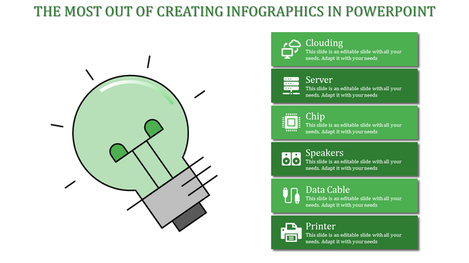 Infographic slide with a lightbulb graphic and green color sections from Clouding to Printer with icons and placeholder text.