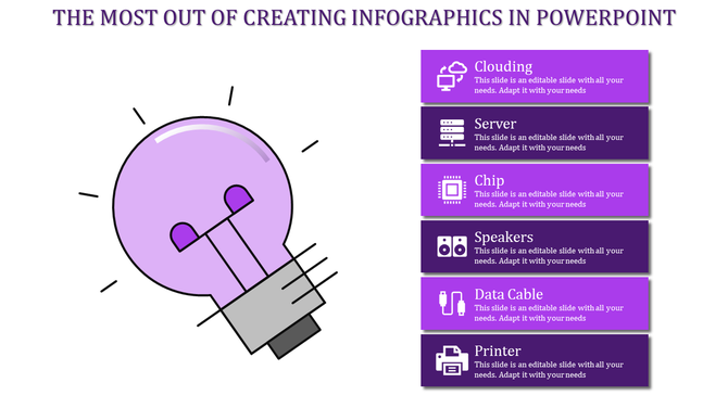 Purple themed slide featuring a lightbulb and six technology related icons, each in text box.