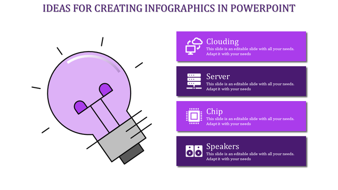 Infographic PowerPoint design with a lightbulb graphic and sections for Clouding, Server, Chip, and Speakers in purple.