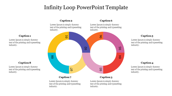 Infinity loop infographic with two interlocking rings, each divided into numbered segments, surrounded by caption areas.