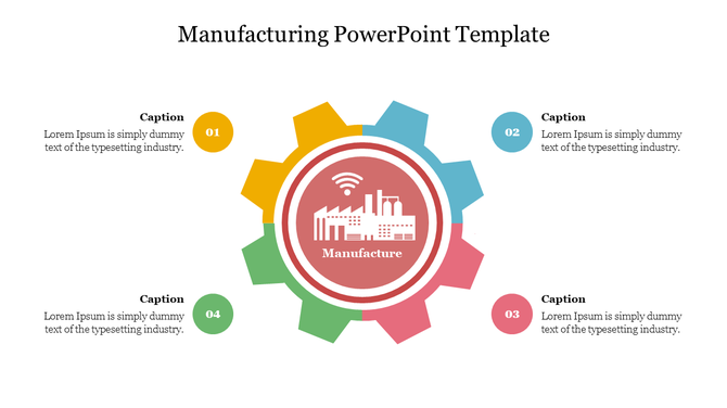Manufacturing icon inside a gear shape with four numbered circular captions in yellow, blue, red, and green around it.