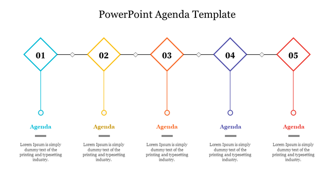 Horizontal agenda template with five diamond shapes connected by a timeline, each labeled with a number and caption.